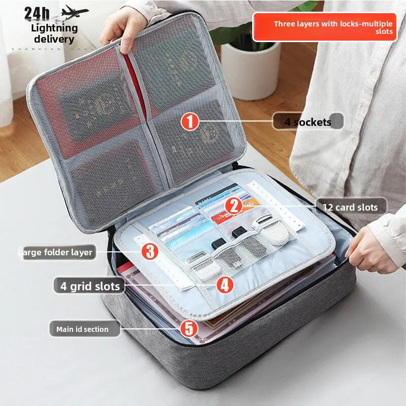 TravelPro Document Organizer Teemdrop